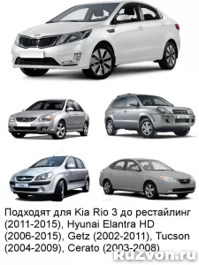 Крышка фар увеличенная Kia Rio 3 (до рестайлинг) LED фото 1