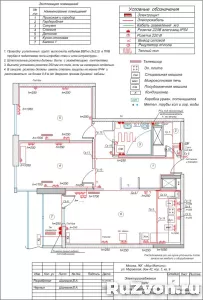 Разработка проектов ЭОМ, схем электрощитов, однол.  эл. схем фото