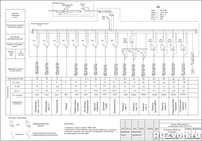 Разработка проектов ЭОМ, схем электрощитов, однол.  эл. схем фото 1