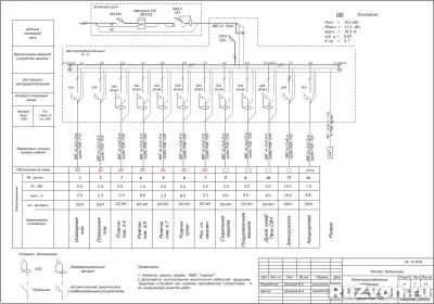 Разработка проектов ЭОМ, схем, планов, чертежей по электрике фото