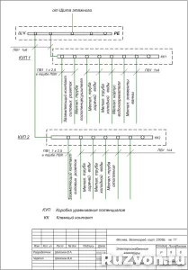 Разработка проектов ЭОМ, схем, планов, чертежей по электрике фото 2