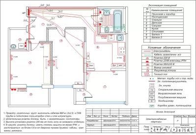 Проектирование электроснабжения квартир,  домов,  офисов, ма фото 1