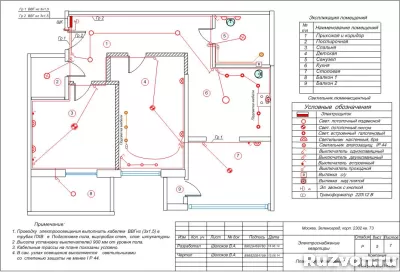 Проектирование электроснабжения квартир,  домов,  офисов, ма фото 2