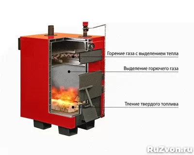 Твердотопливные котлы. Газогенераторные котлы. фото 11