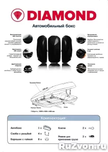 Автобокс/багажник на крышу от производителя фото 8