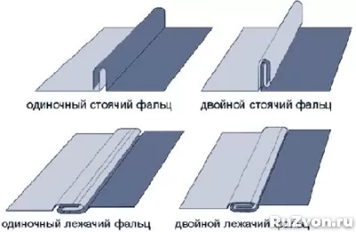 Предлагаем высококачественную фальцевую кровлю от RoofExpert фото 4