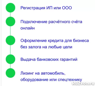 Все виды страховых услуг, кредиты, лизинг. Быстро и удобно. фото 3