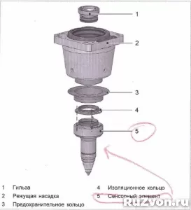 Ремонт и обслуживание станков Trumpf, EHT, запчасти фото 2