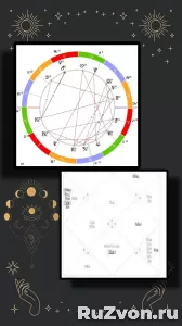 Консультация астролога фото